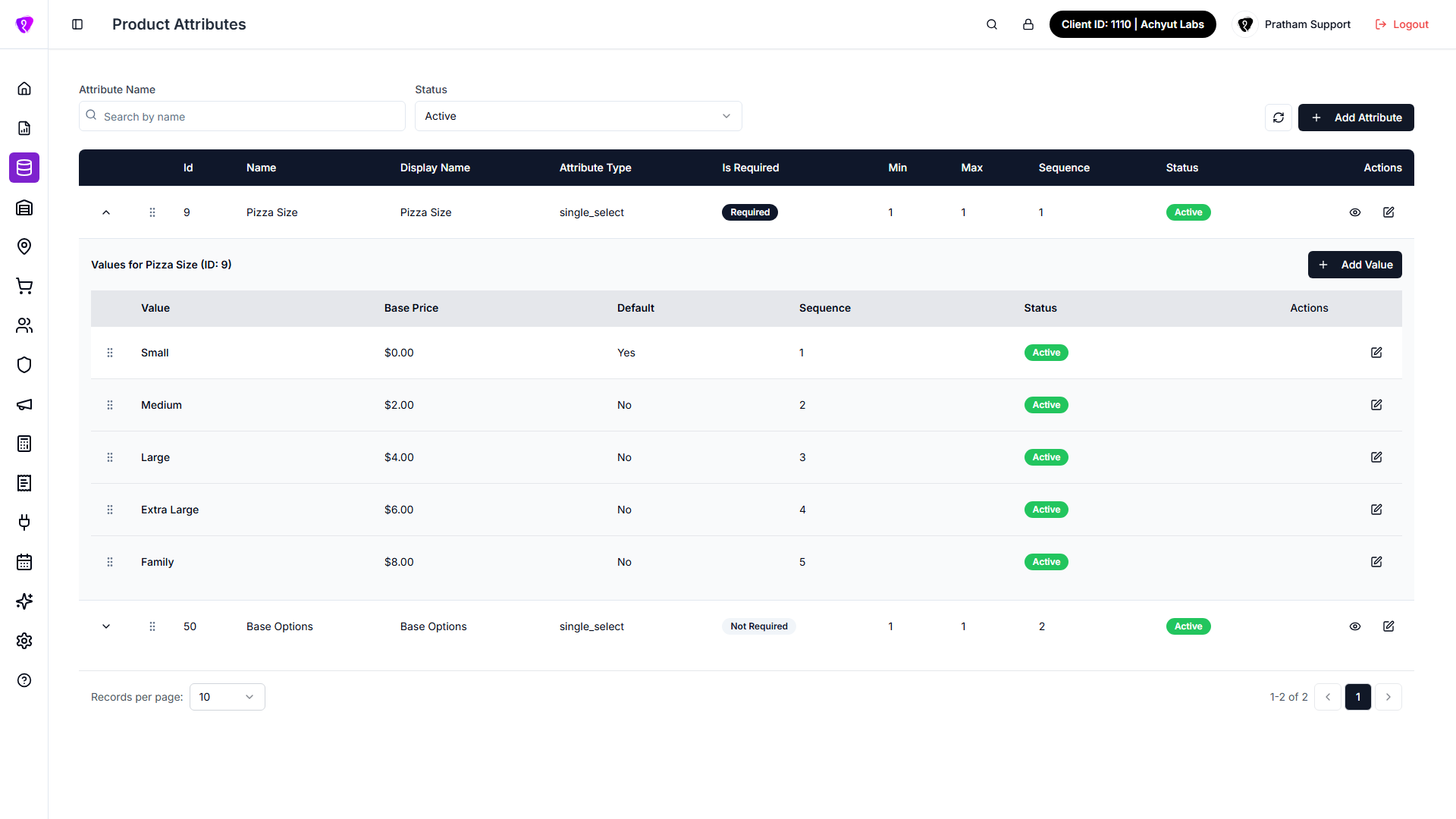 Product attributes table with expanded values